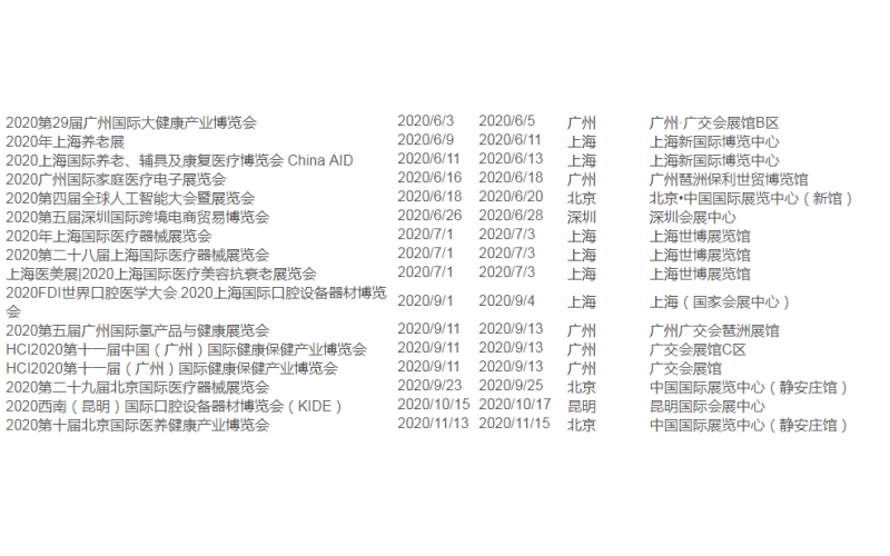 2020年醫(yī)療設(shè)備展覽排期， 模具需要關(guān)注醫(yī)療設(shè)備廠商